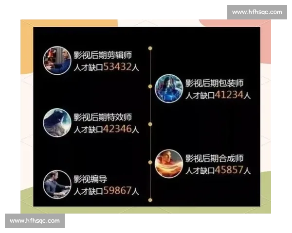 学后期剪辑是否有前景如何发展成为影视行业中的重要职业方向